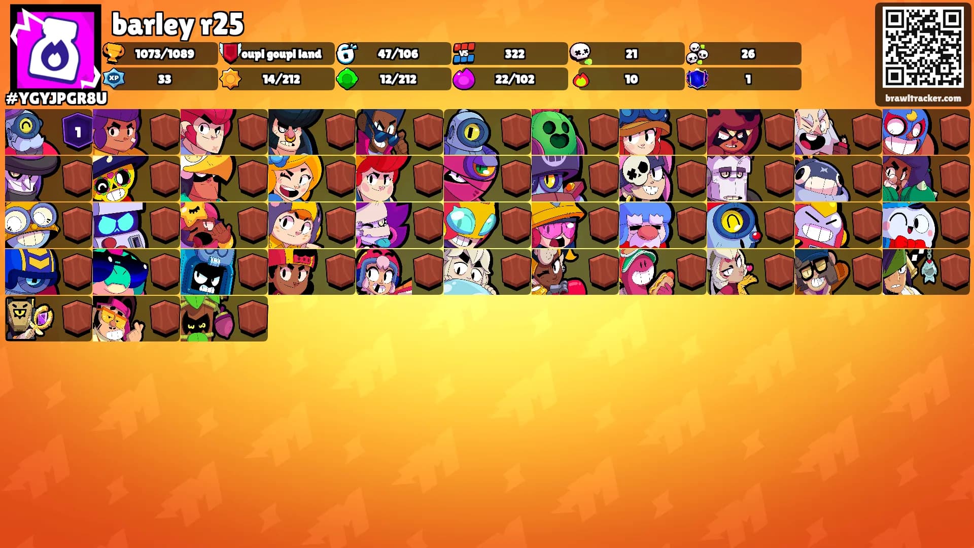 barley r25's Ranks