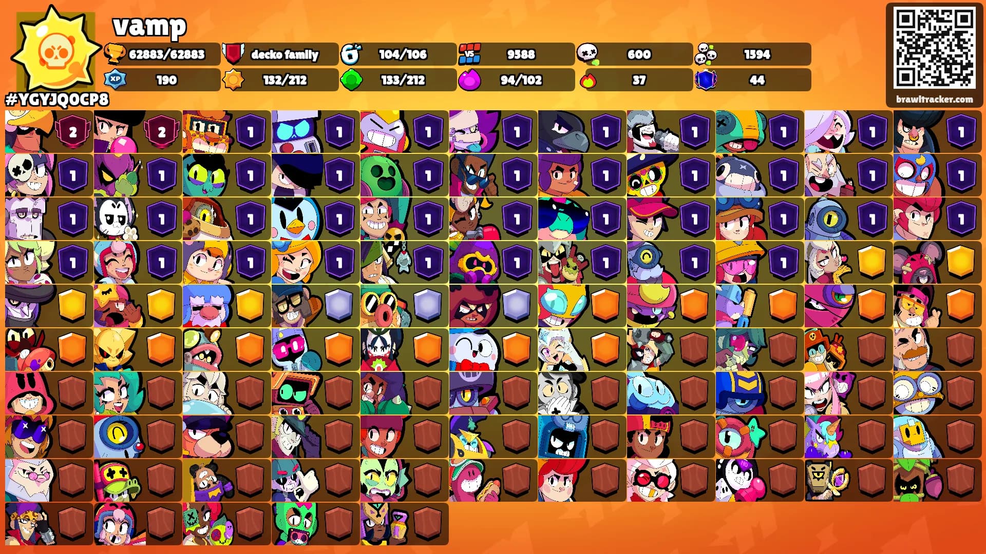 vamp's Ranks