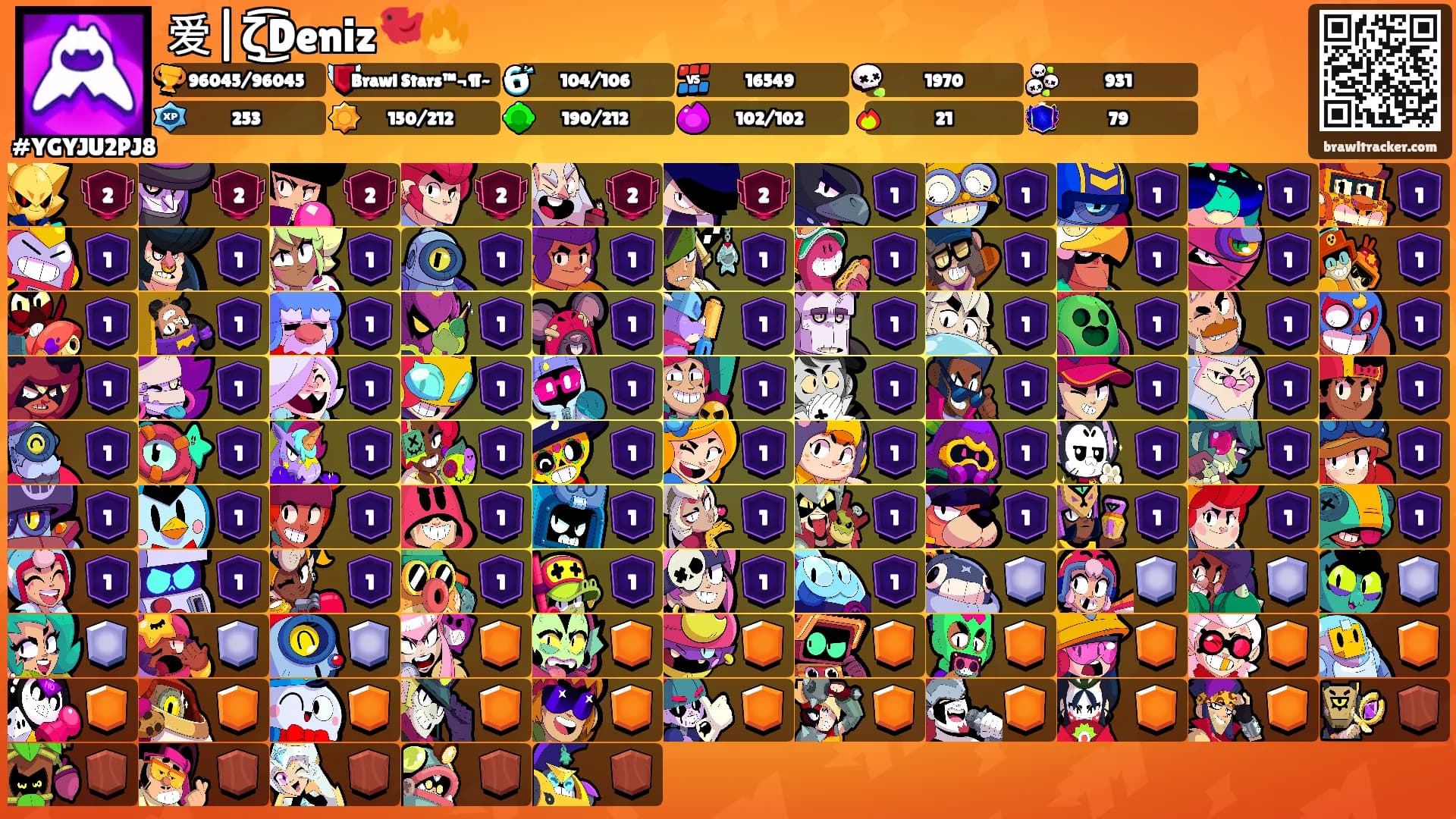 爱|ζ͜͡Deniz🐦‍🔥's Ranks