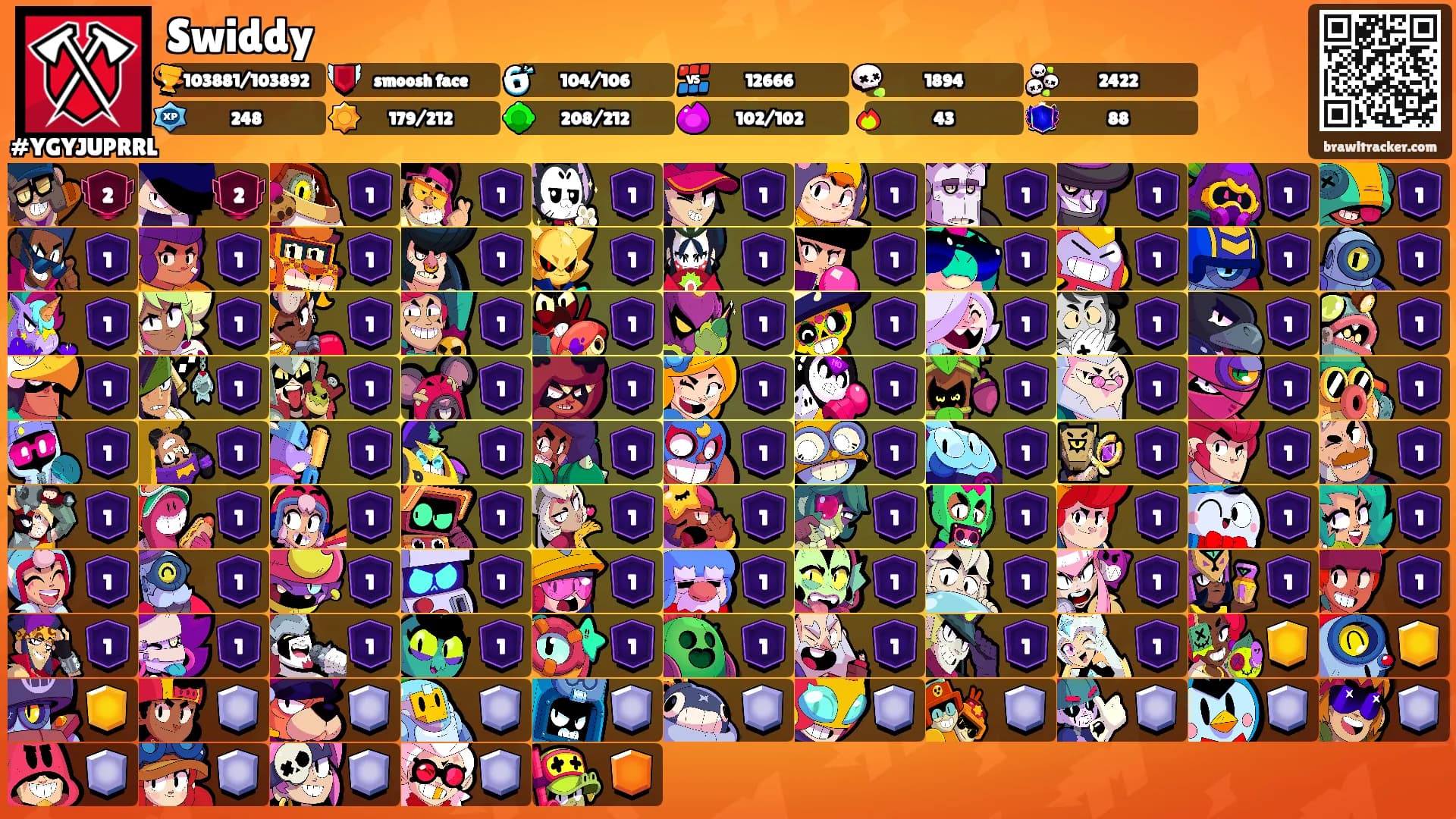 Swiddy's Ranks