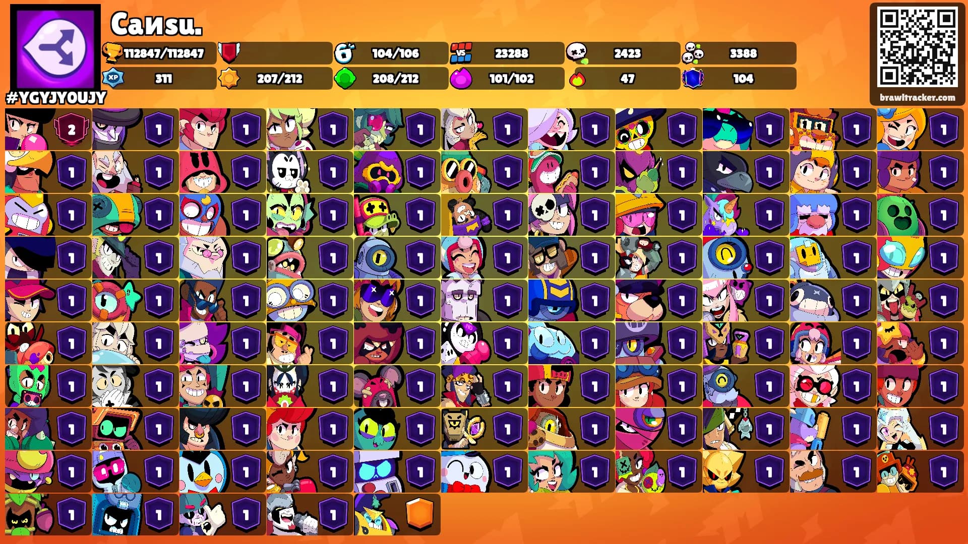 Caиsu.'s Ranks