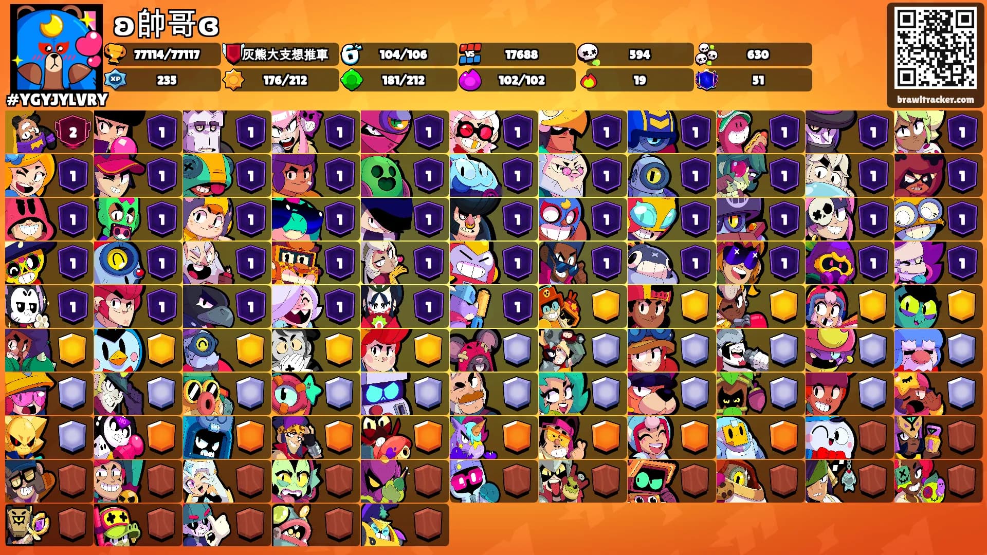 ʚ帥哥ɞ's Ranks