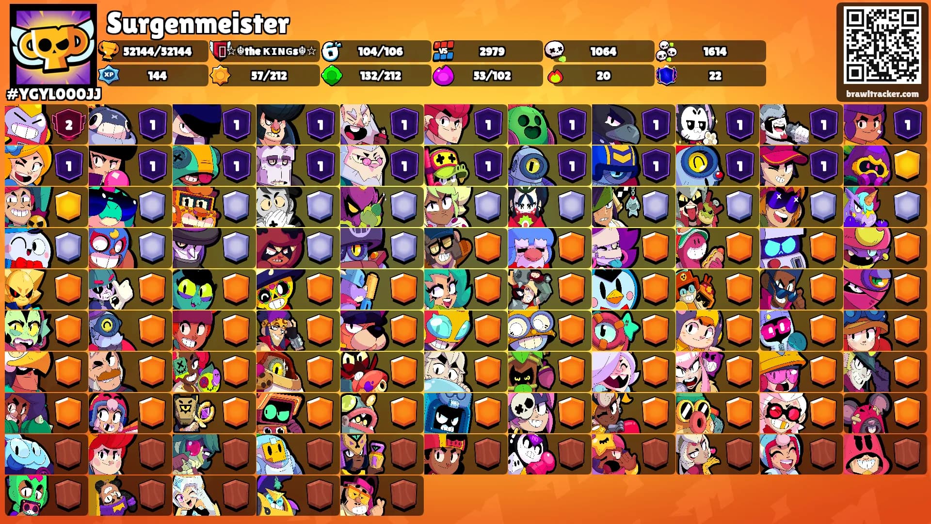 Surgenmeister's Ranks