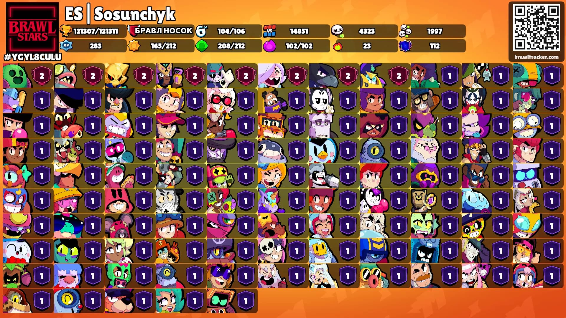 ES|Sosunchyk's Ranks