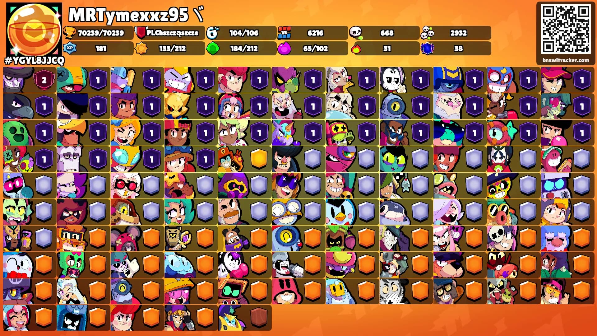MRTymexxz95ヾ's Ranks