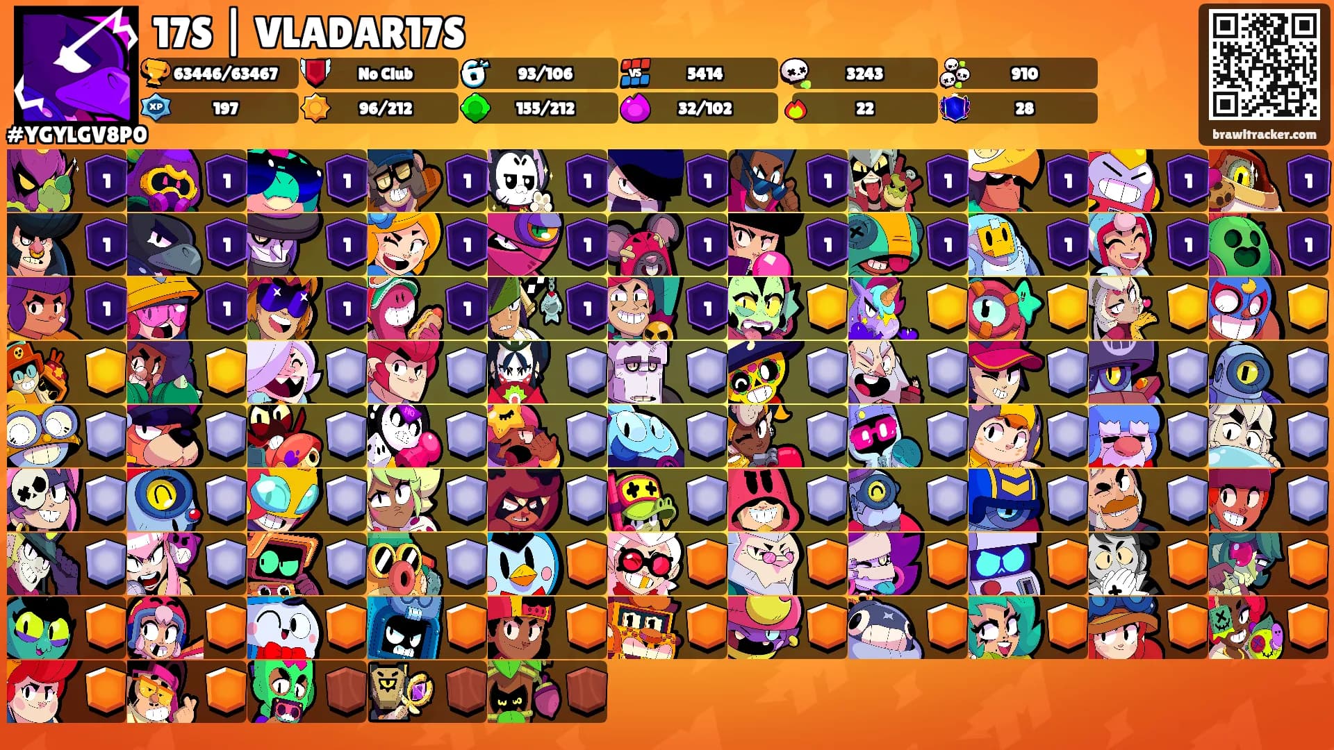 17S | VLADAR17S's Ranks