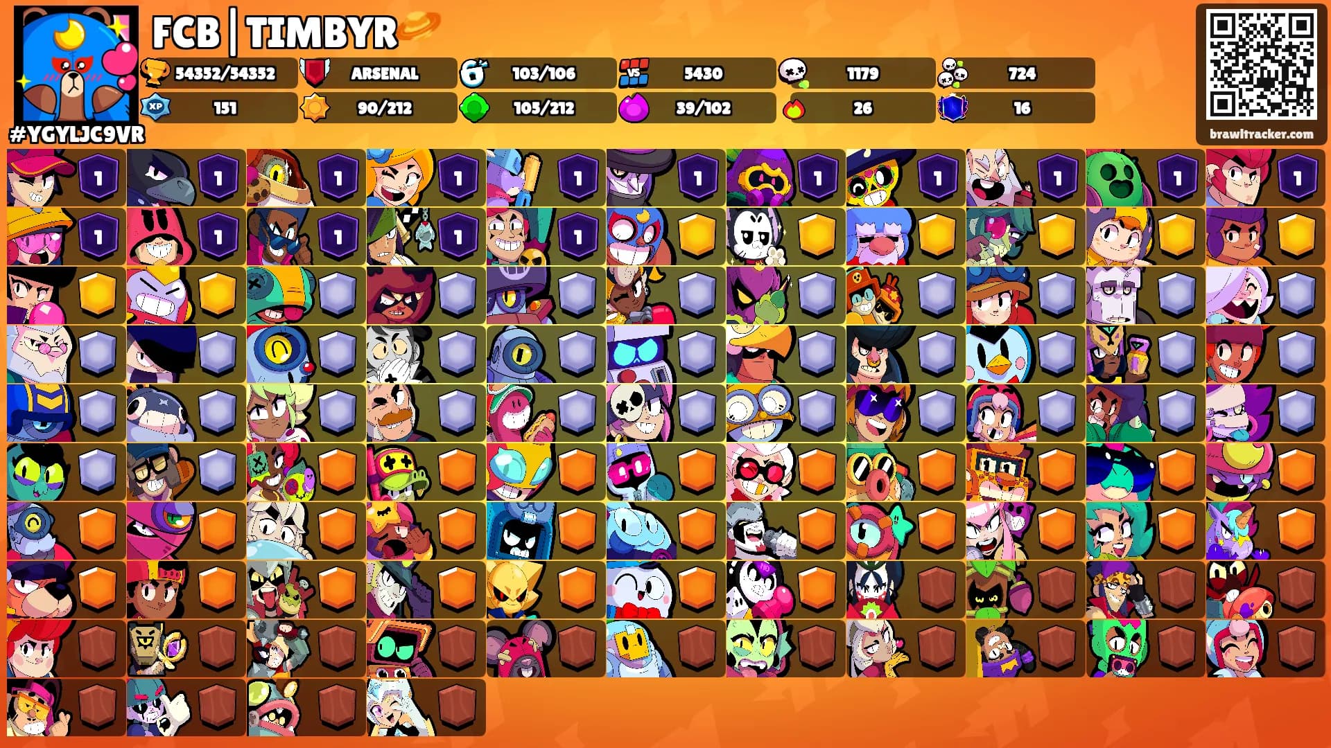 FCB|TIMBYR🪐's Ranks