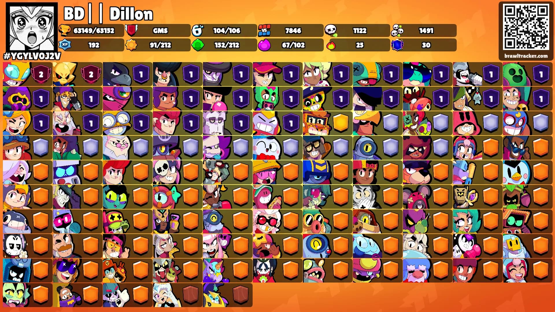 BD|| Dillon's Ranks