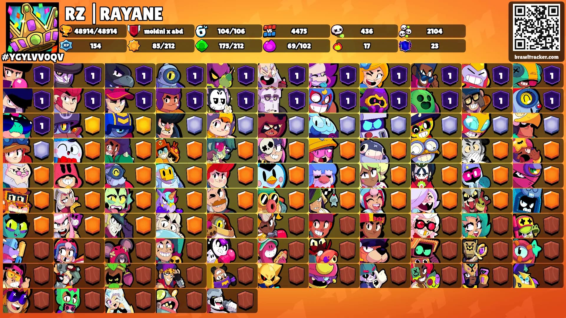 RZ |RAYANE's Ranks