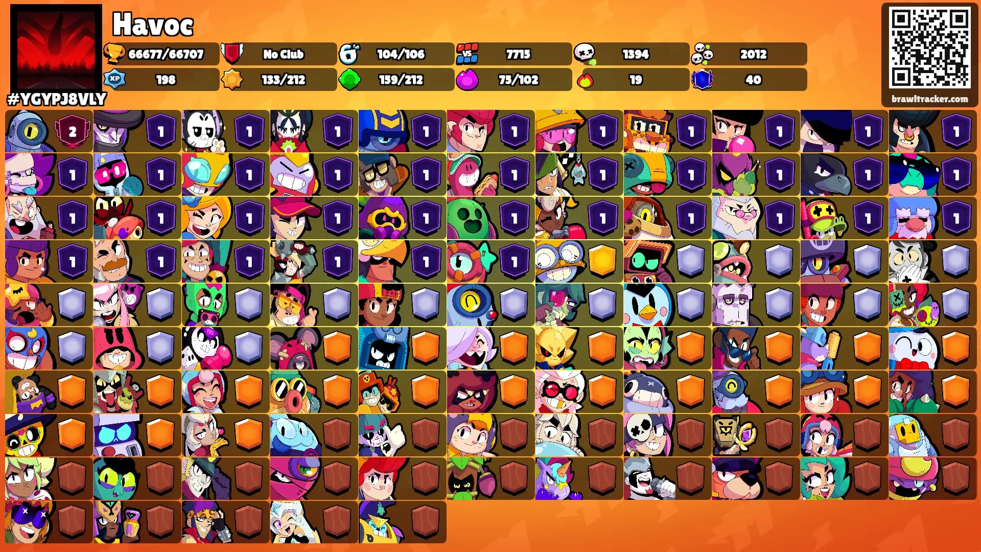 Havoc's Ranks