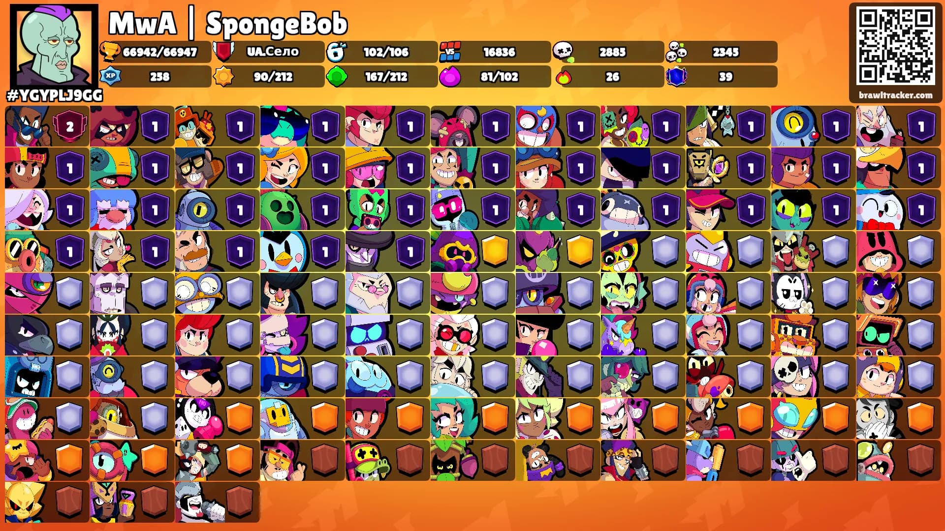 MwA | SpongeBob's Ranks