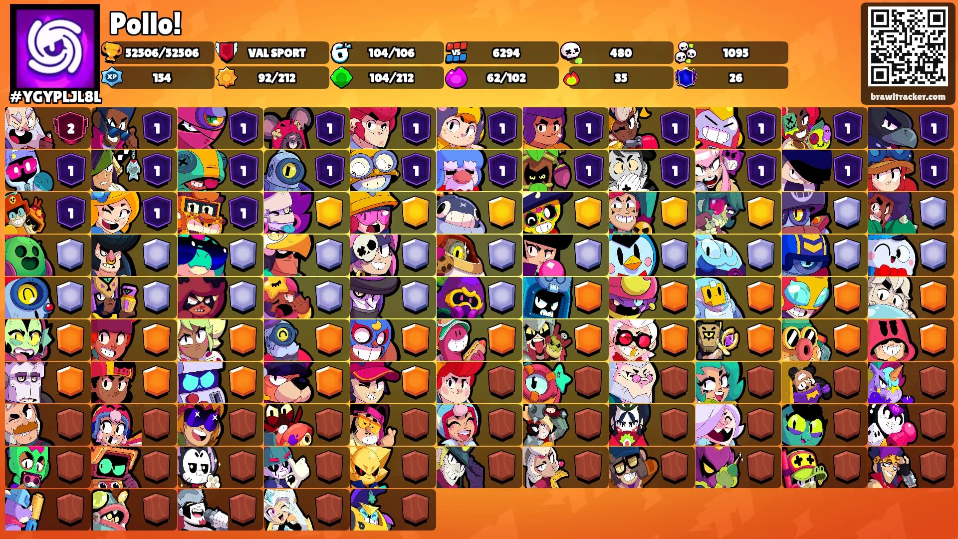 Pollo!'s Ranks