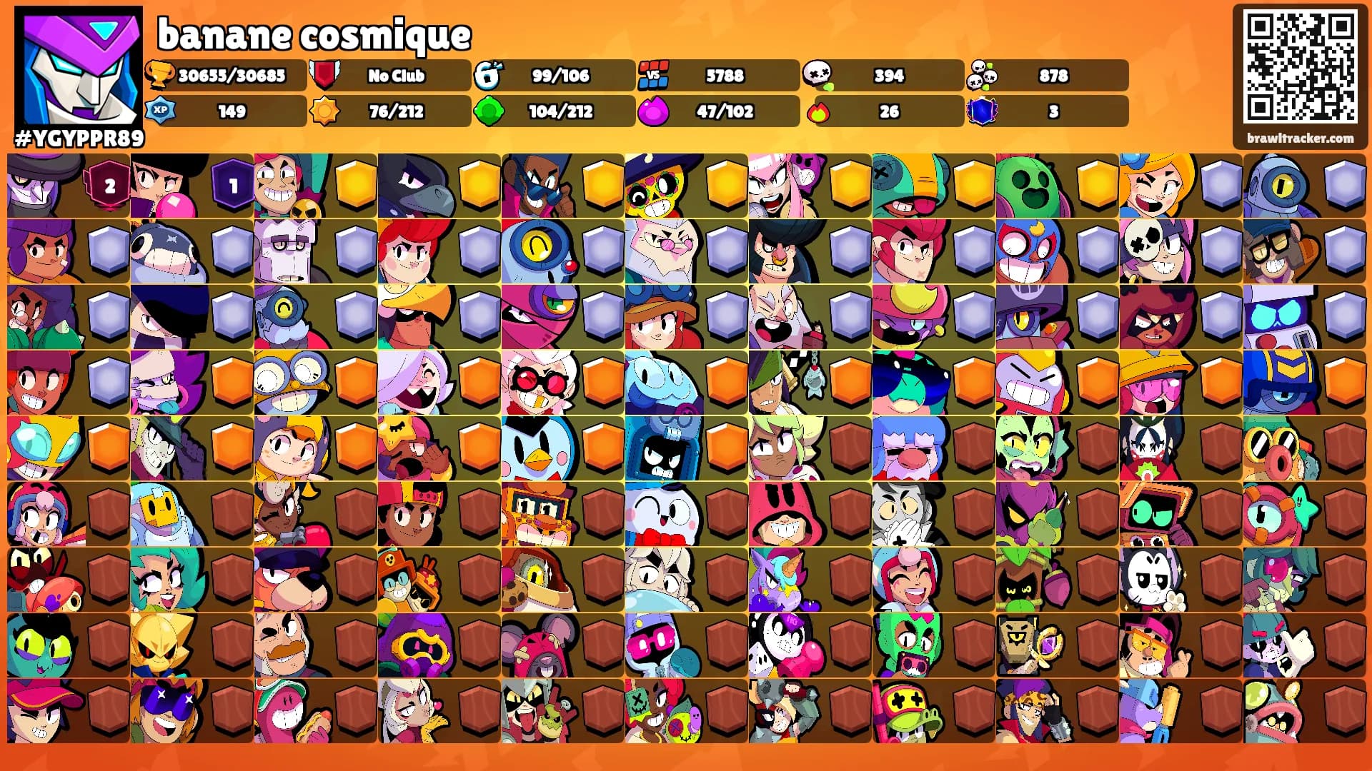 banane cosmique's Ranks