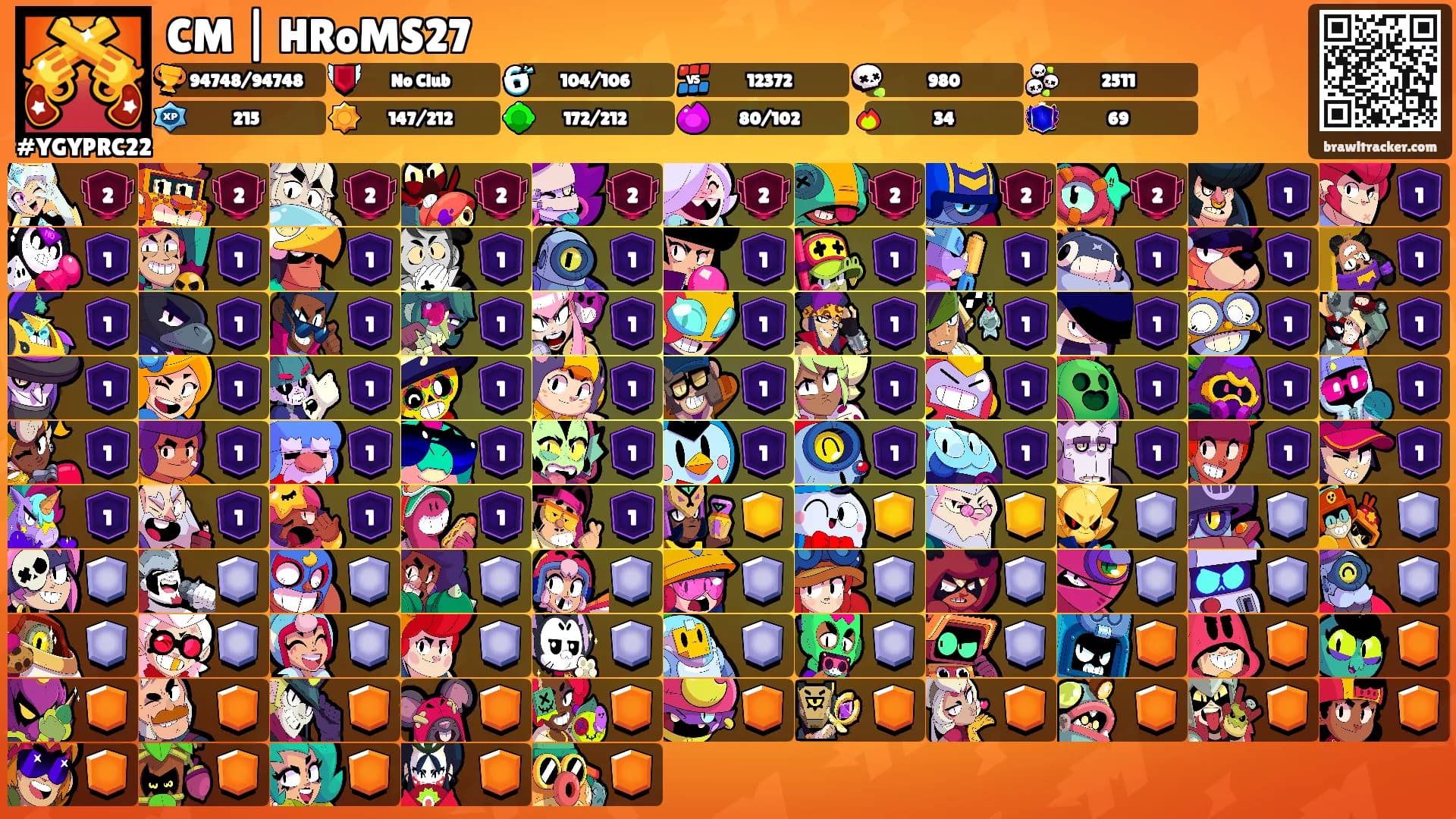 CM | HRoMS27's Ranks