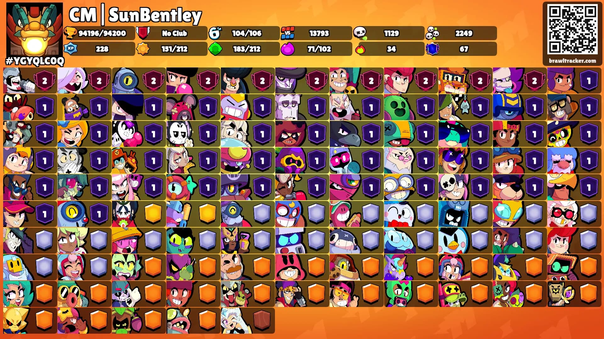 CM|SunBentley's Ranks