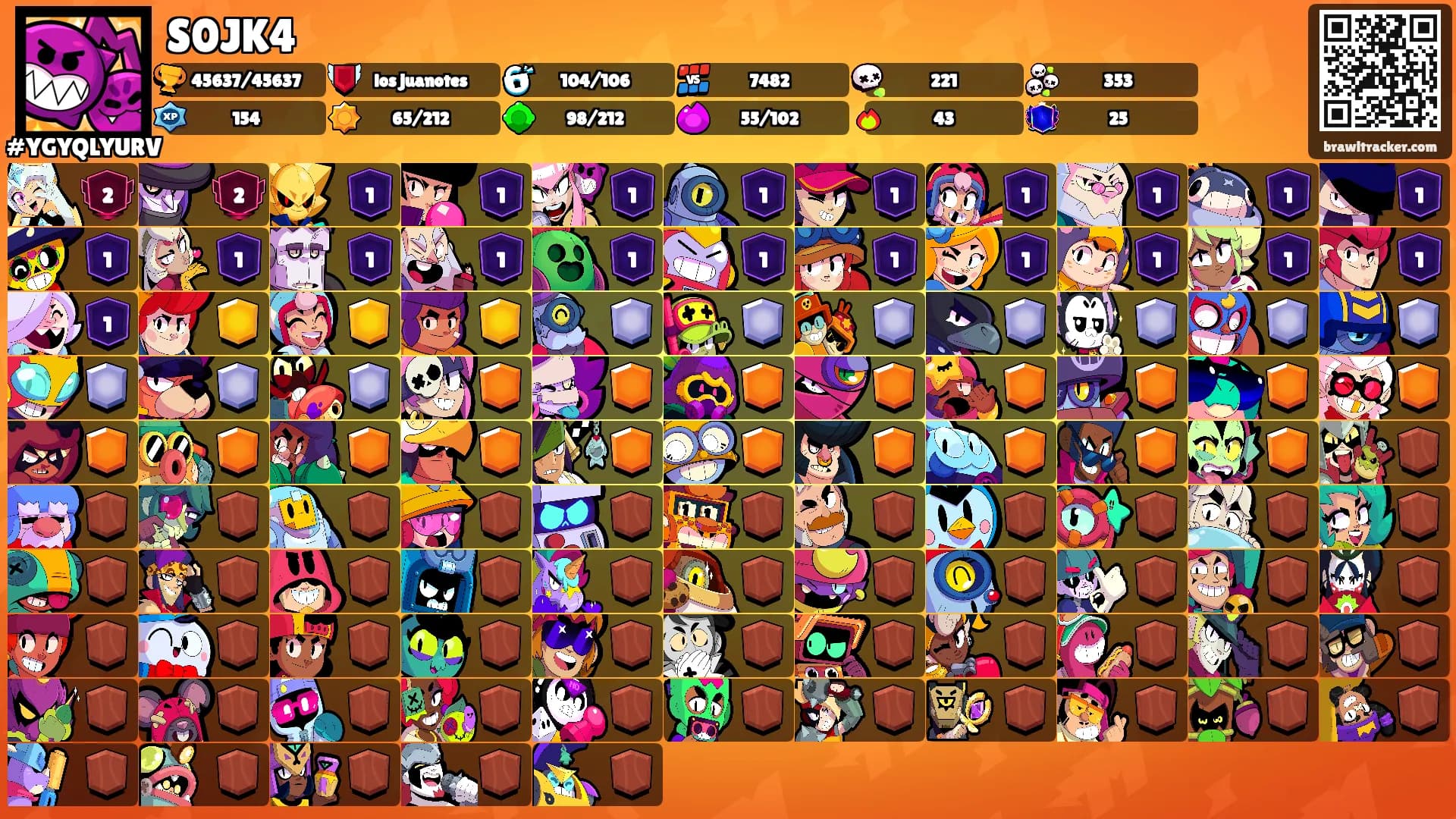 S0JK4's Ranks