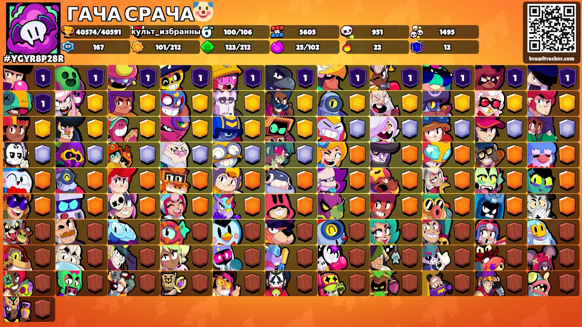 ГАЧА СРАЧА🤡's Ranks