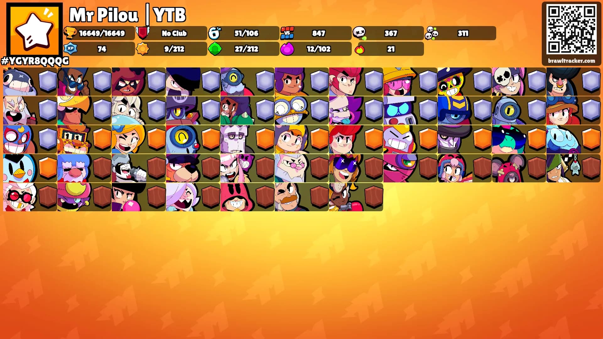 Mr Pilou |YTB's Ranks