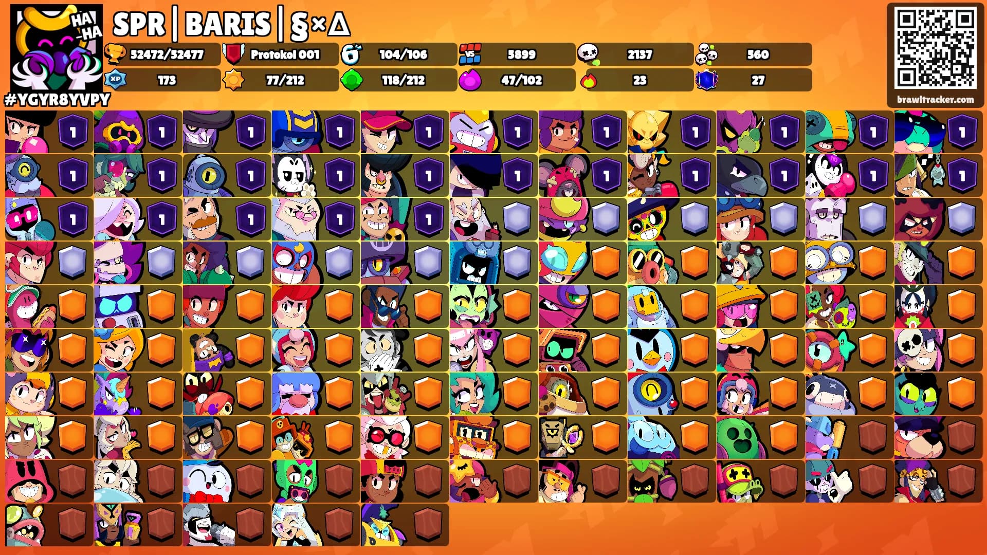 SPR|BARIS|§×∆'s Ranks