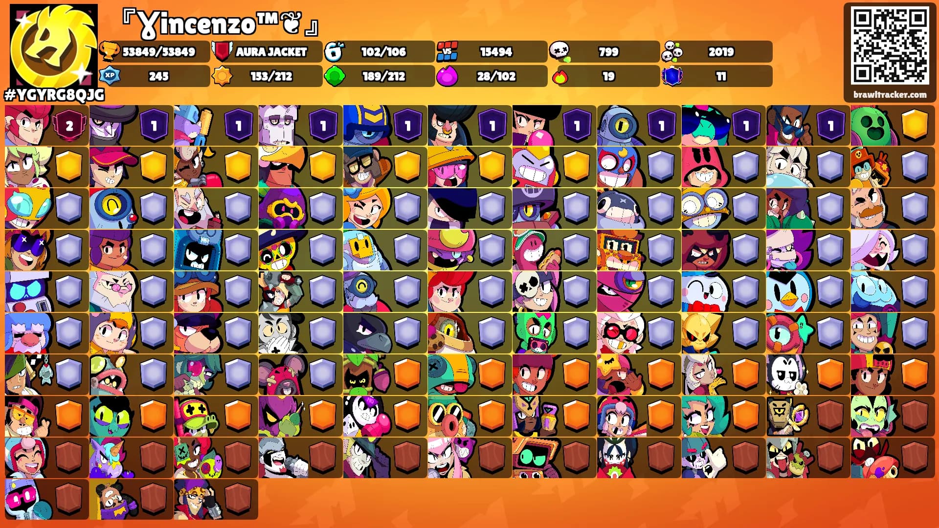 『Ɣincenzo™❦』's Ranks