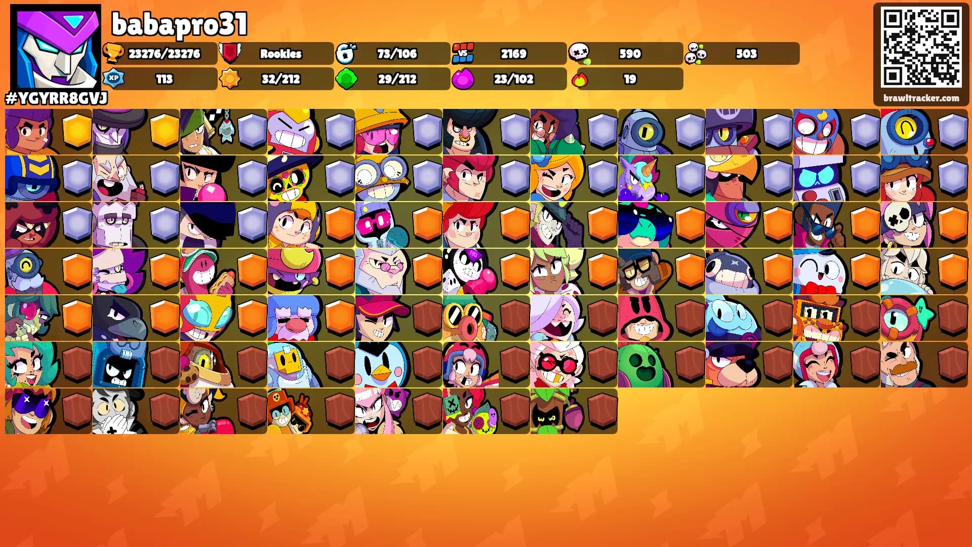 babapro31's Ranks
