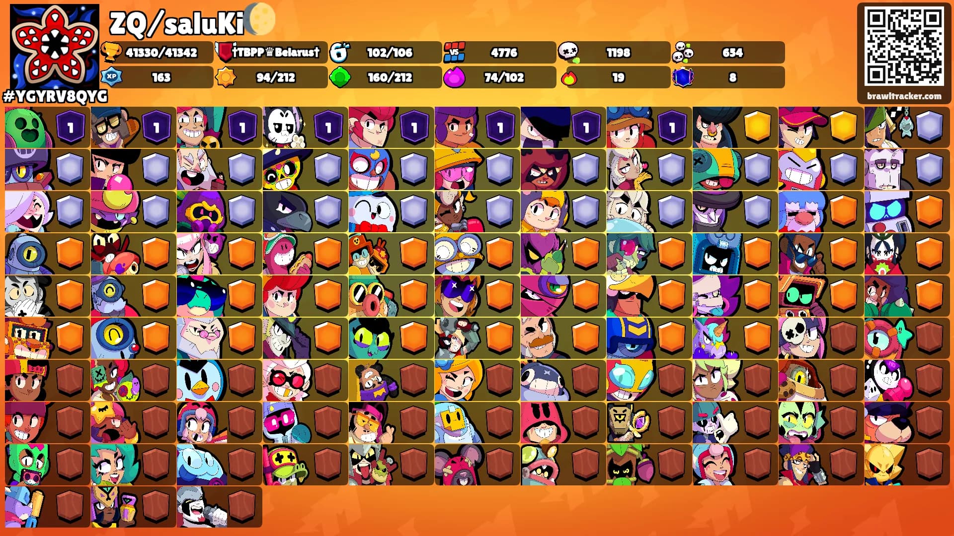 ZQ/saluKi🌔's Ranks