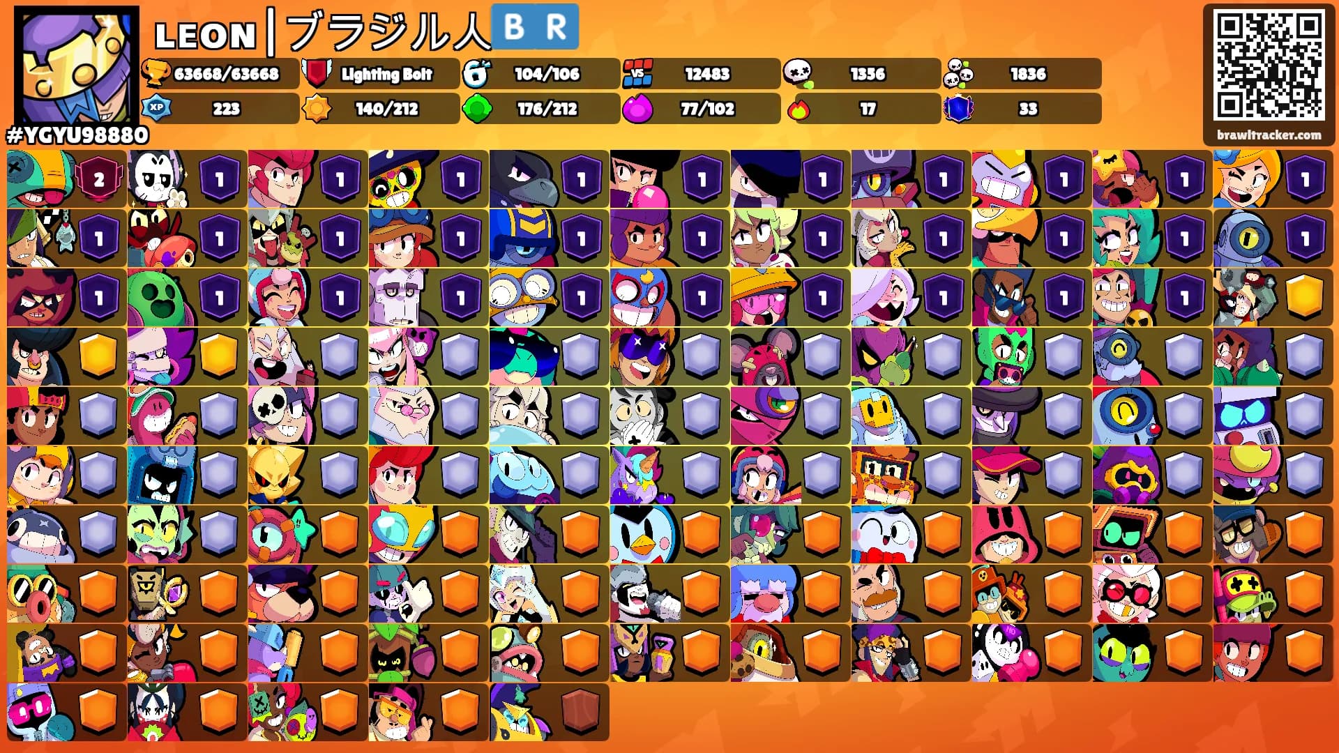 ʟᴇᴏɴ|ブラジル人🇧🇷's Ranks