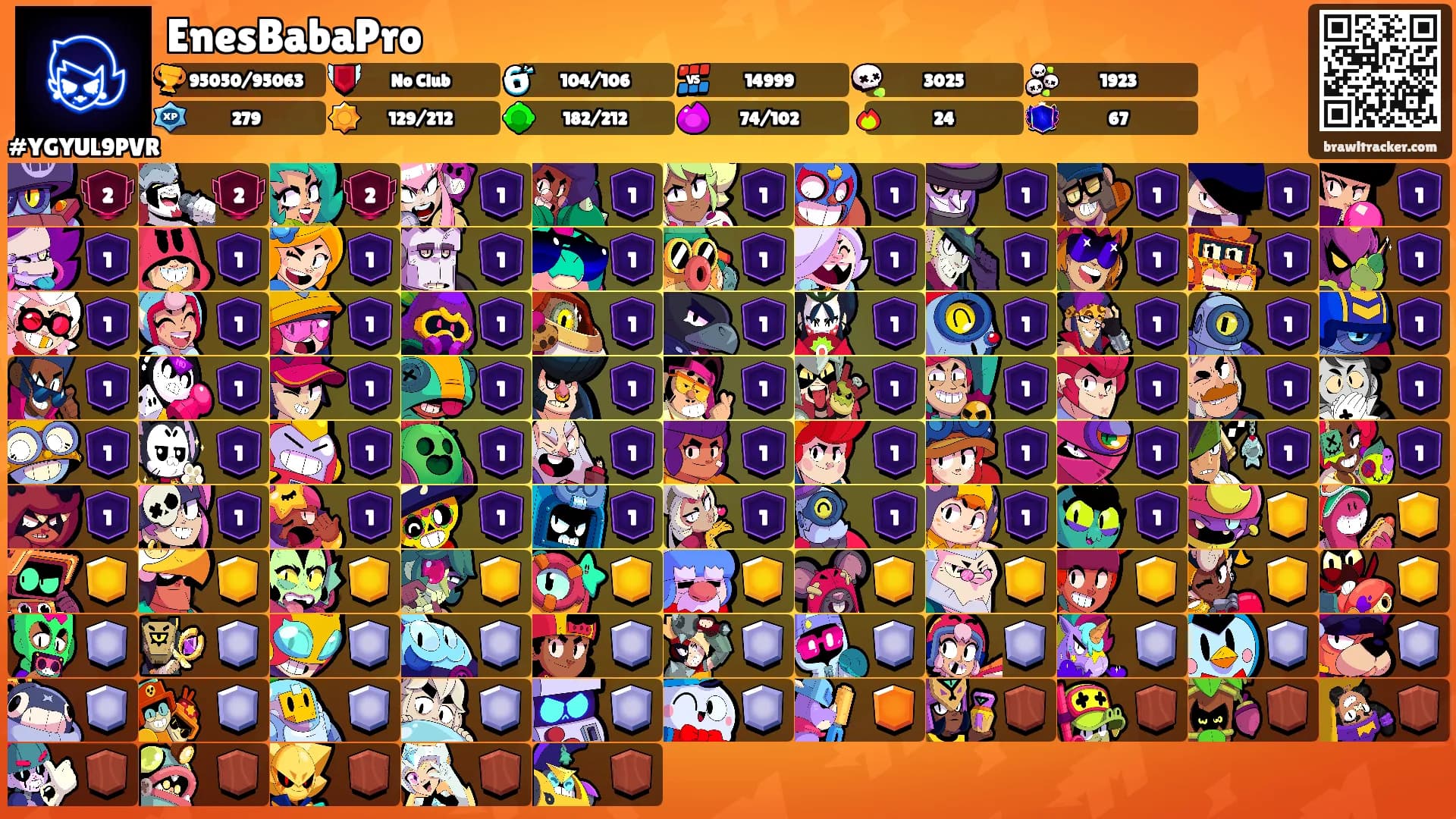 EnesBabaPro's Ranks