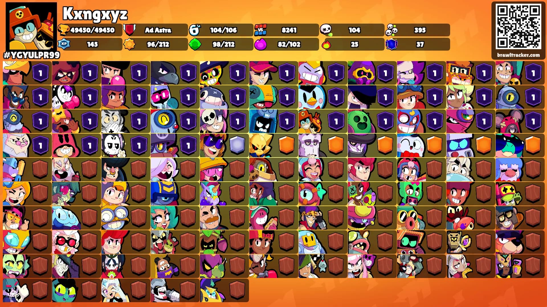 Kxngxyz's Ranks