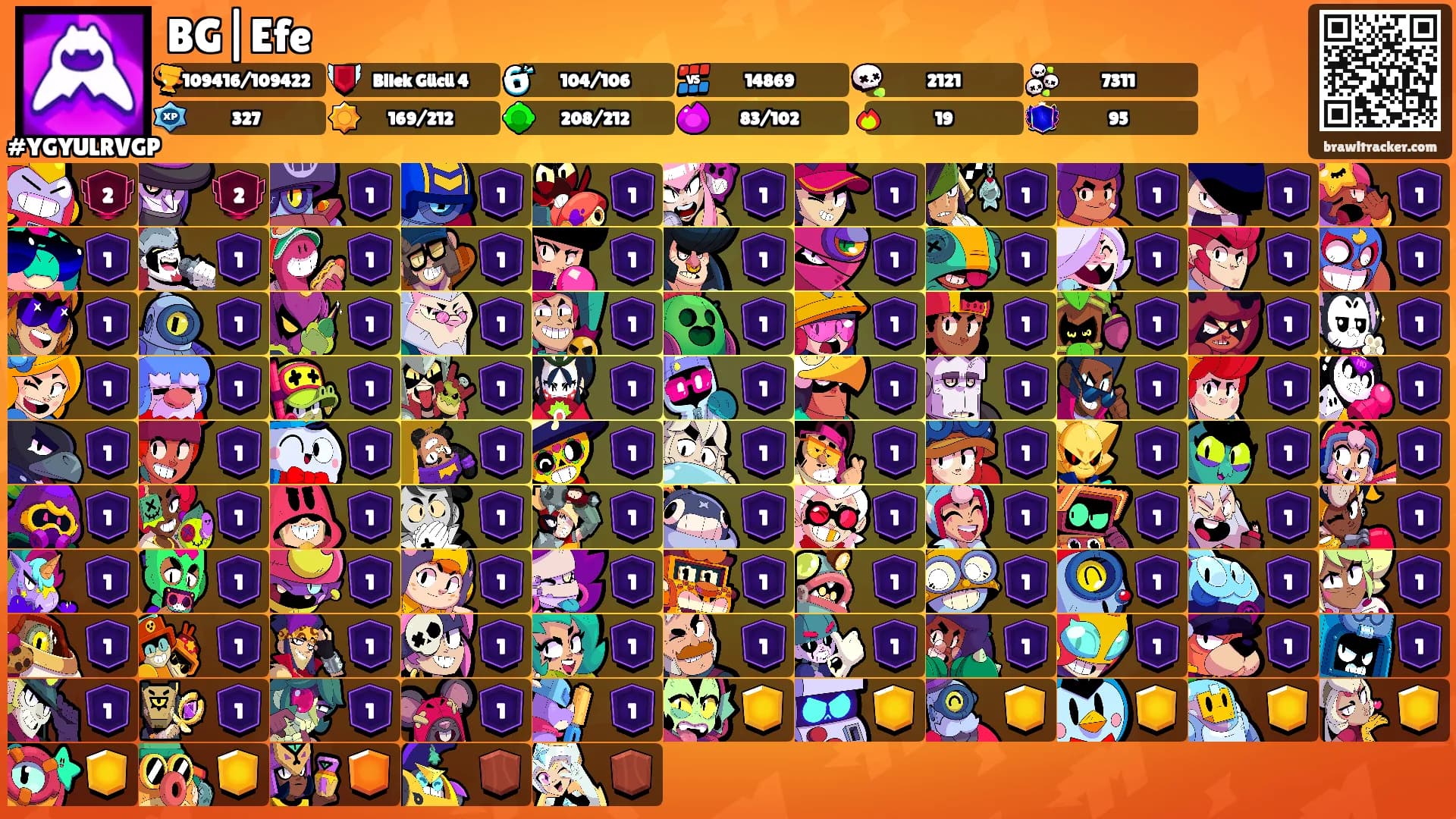 BG|Efe's Ranks