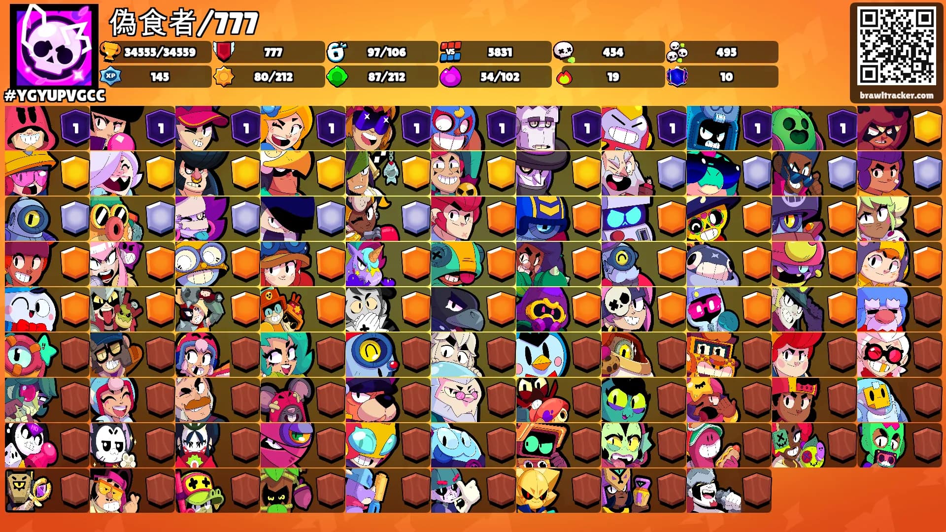 偽食者/777's Ranks