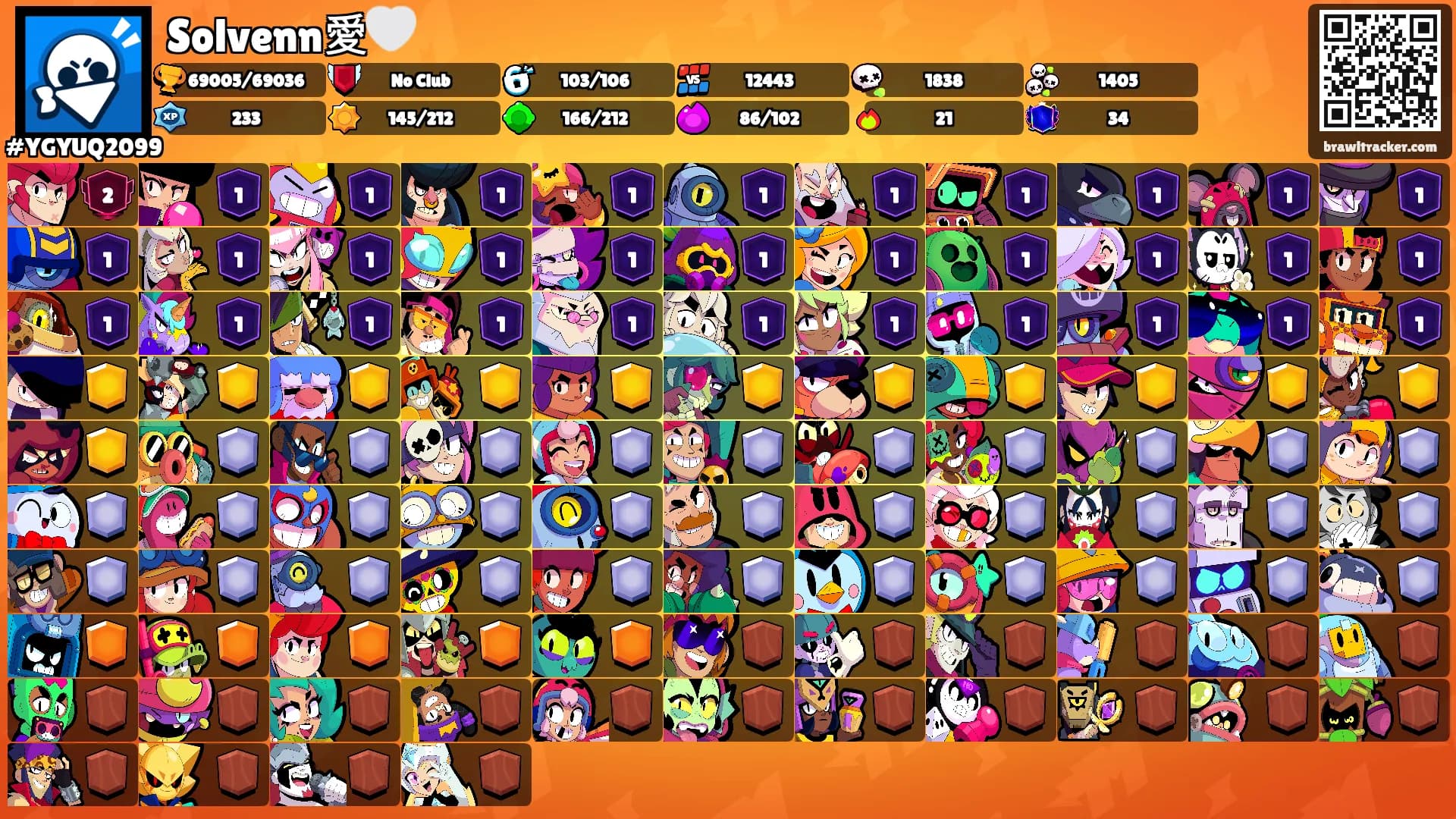 Solvenn愛🤍's Ranks
