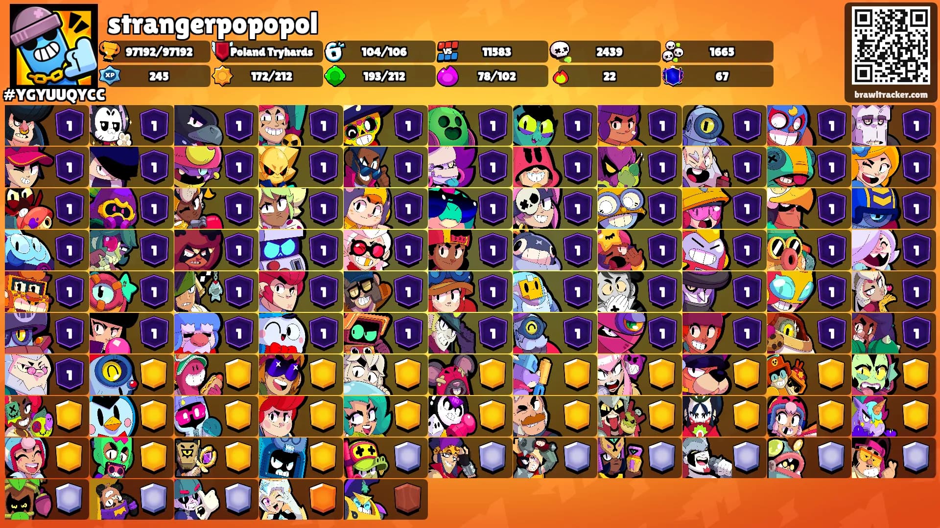 strangerpopopol's Ranks