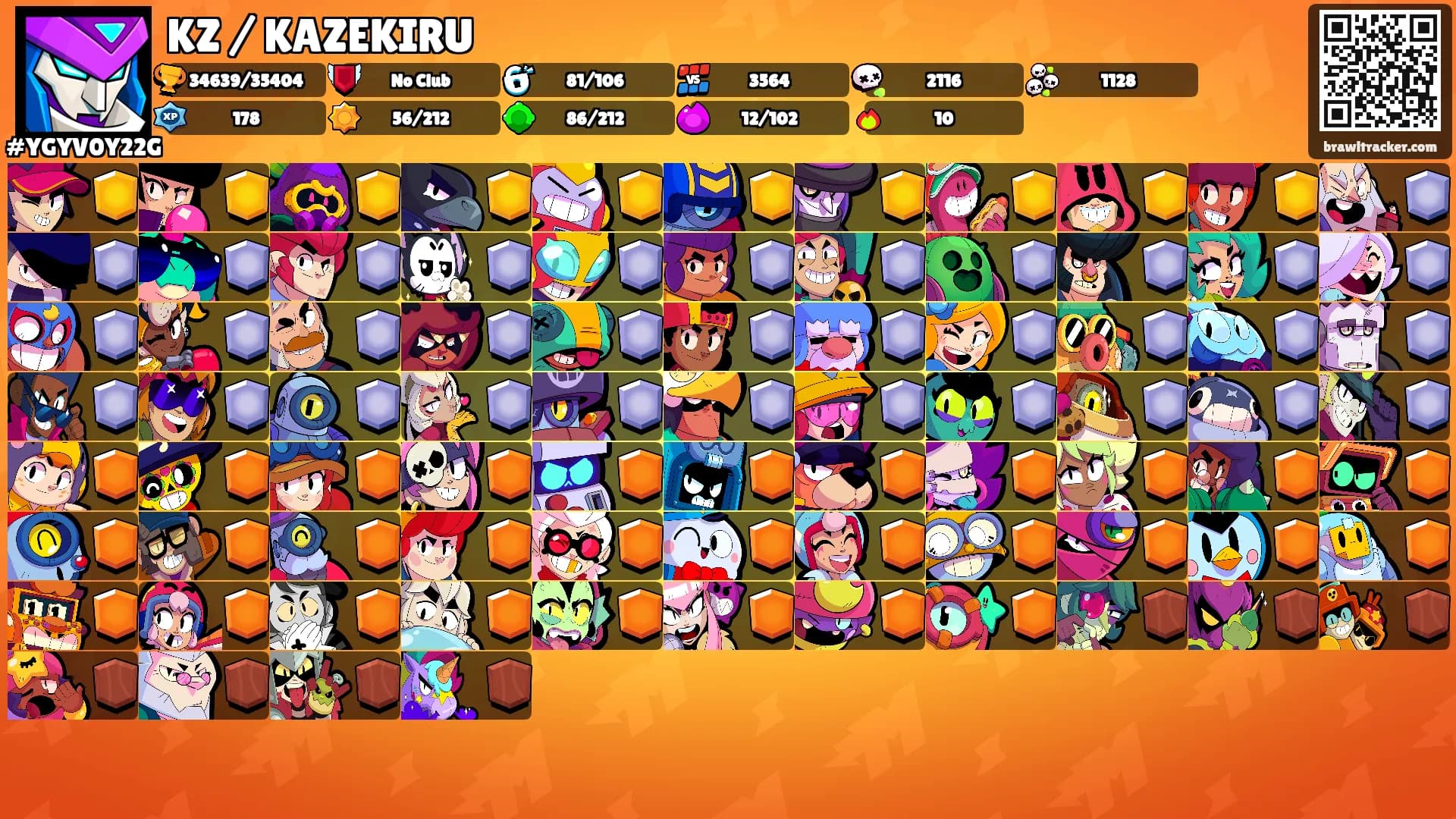 KZ / KAZEKIRU's Ranks