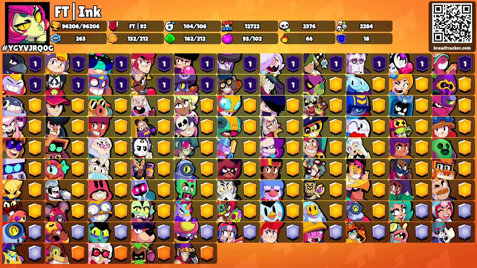 FT|Ink's Ranks