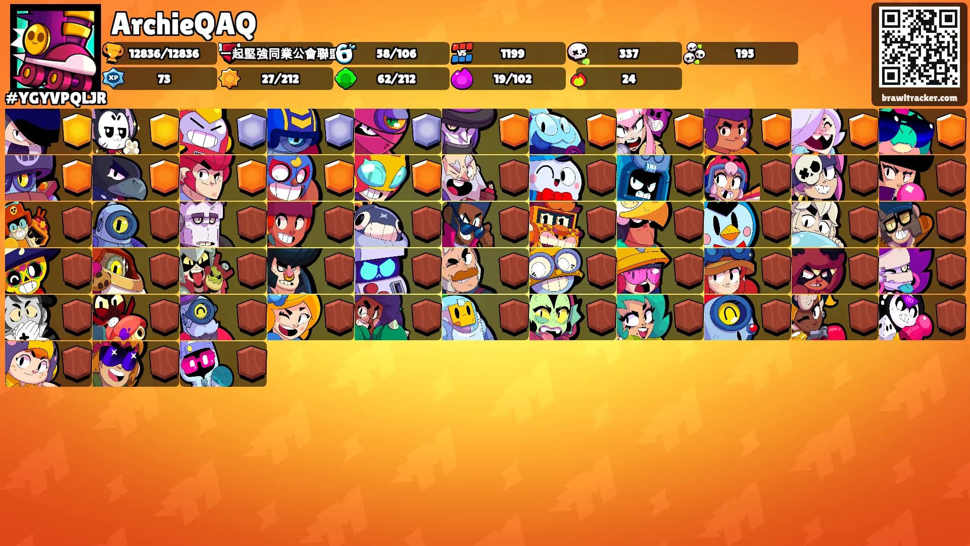 ArchieQAQ's Ranks