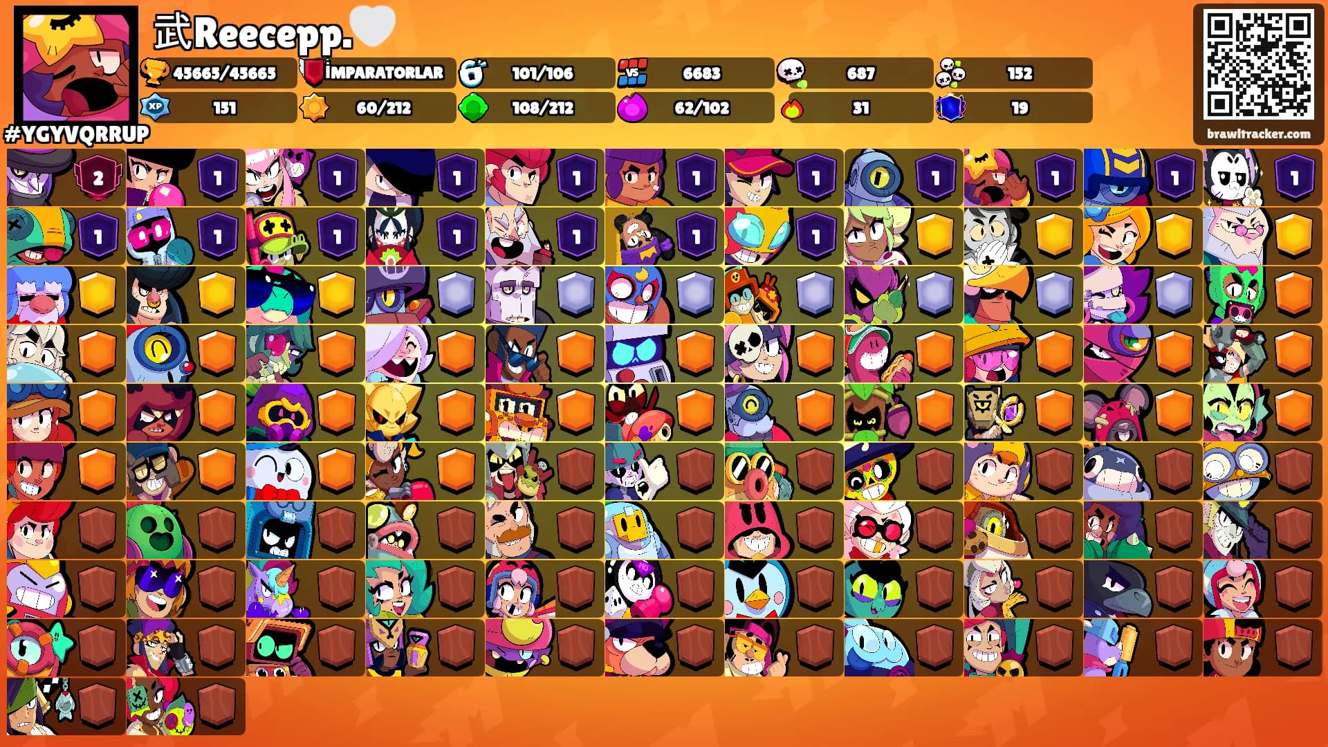 武Reecepp.🤍's Ranks