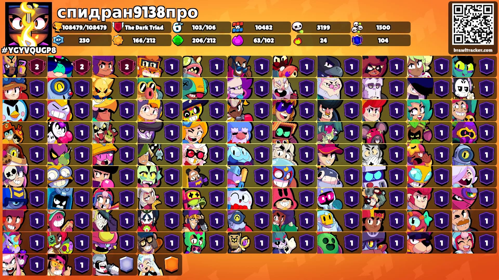 спидран9138про's Ranks
