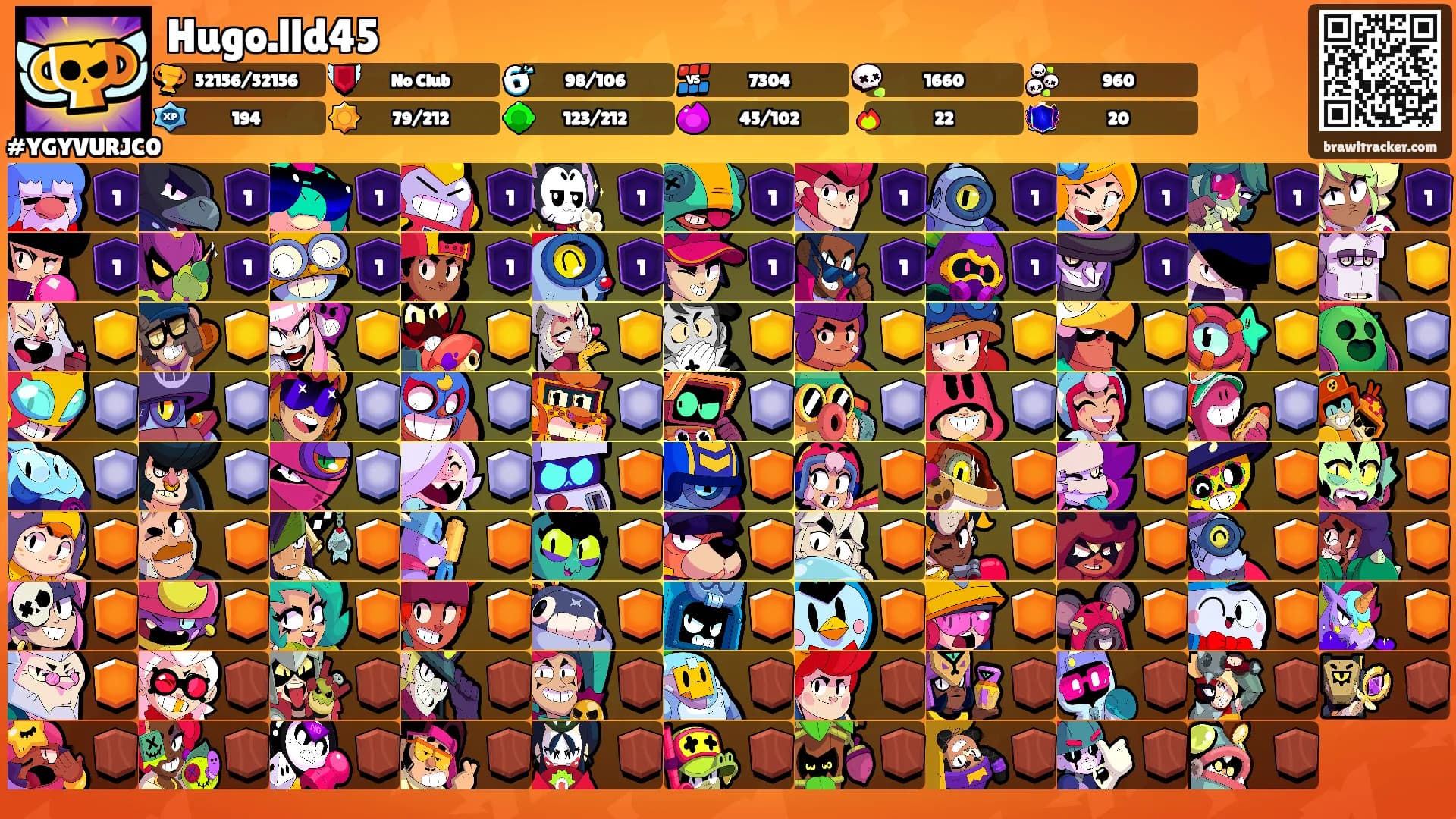 Hugo.lld45's Ranks