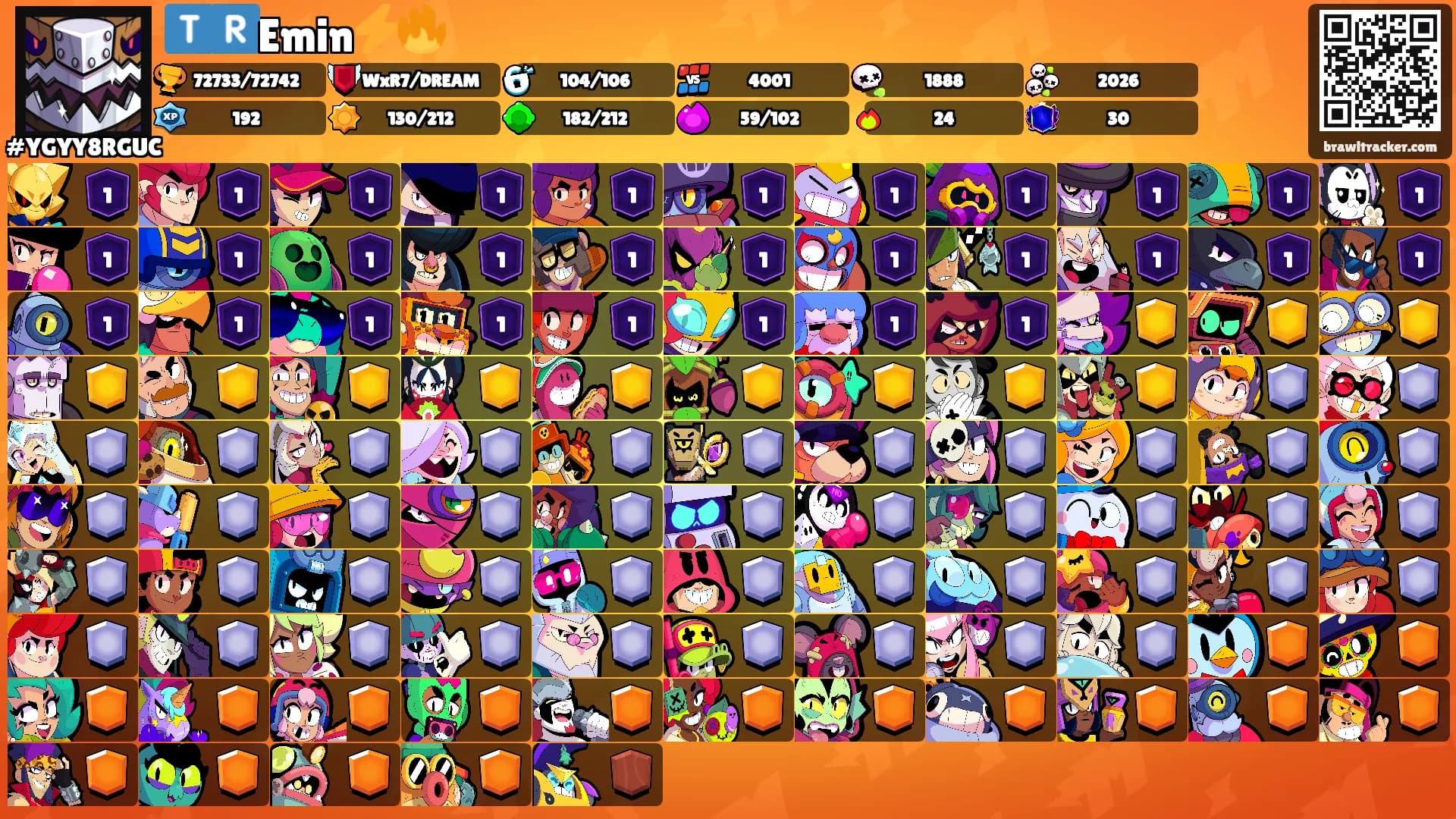 🇹🇷Emin⚡🔥's Ranks