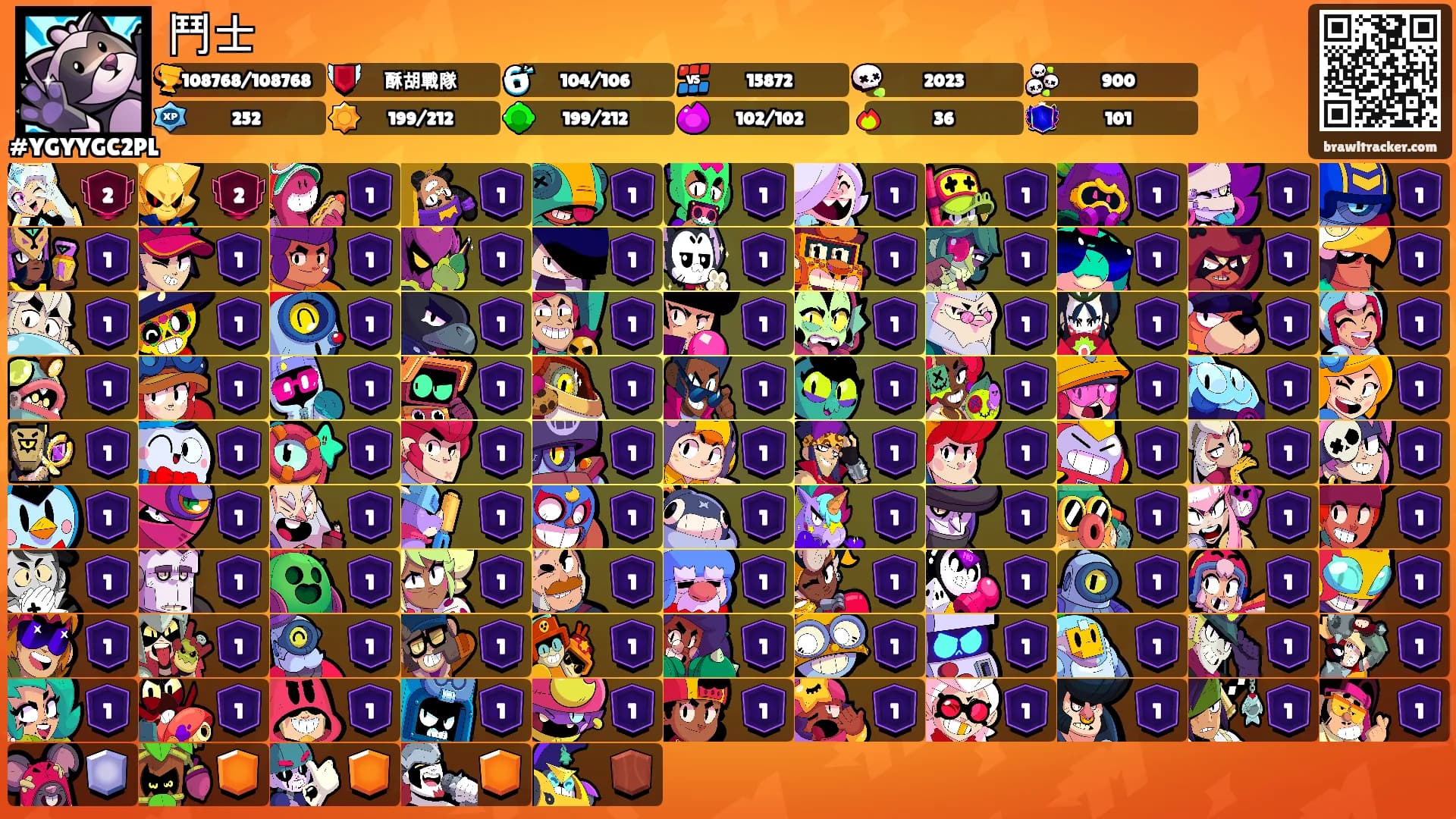 鬥士's Ranks