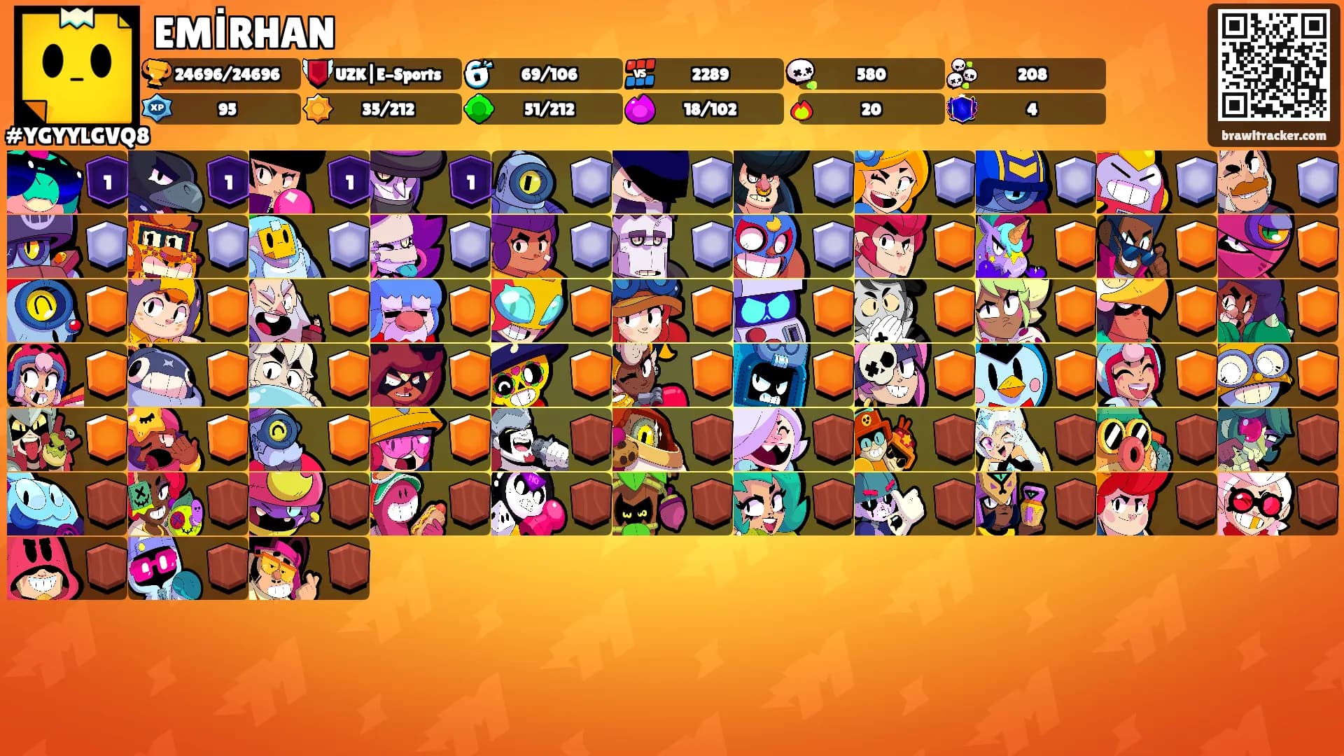 EMİRHAN's Ranks