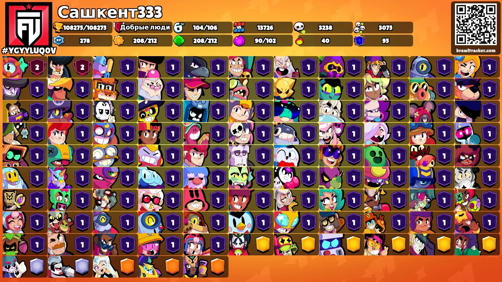 Сашкент333's Ranks