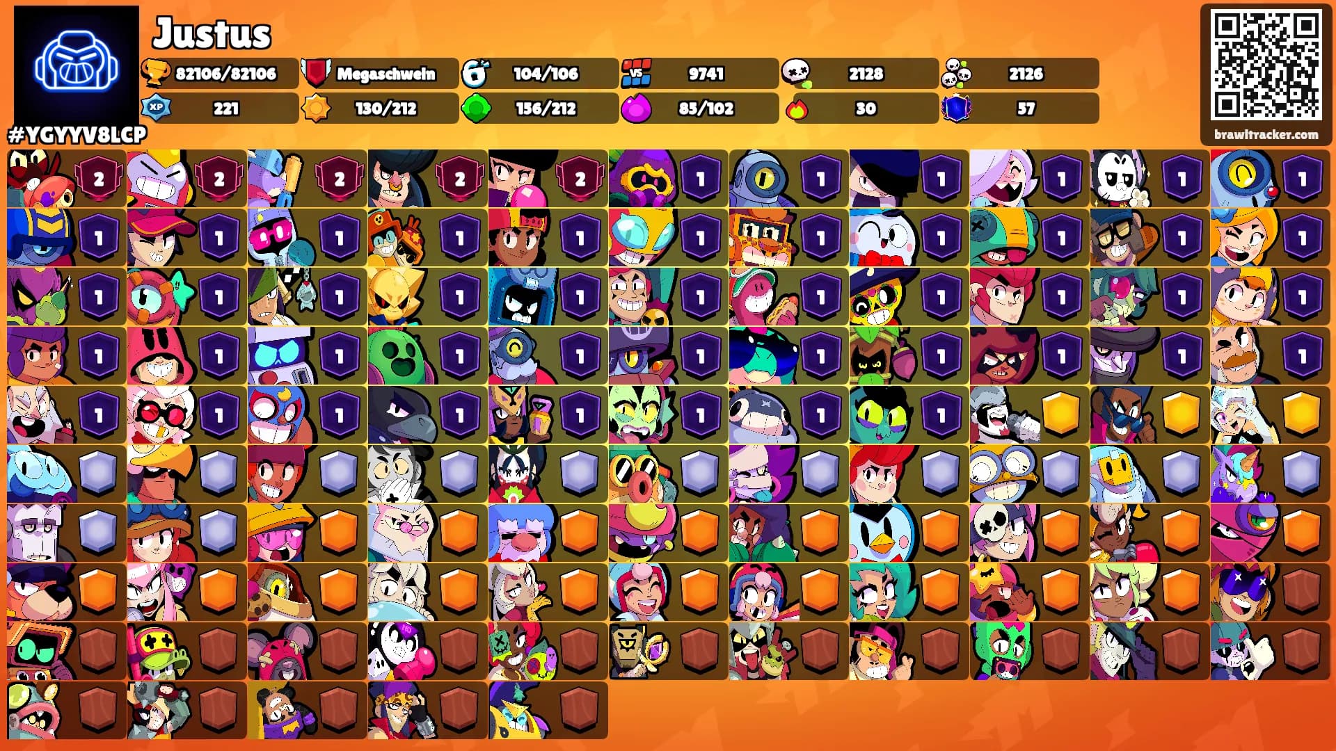 Justus's Ranks
