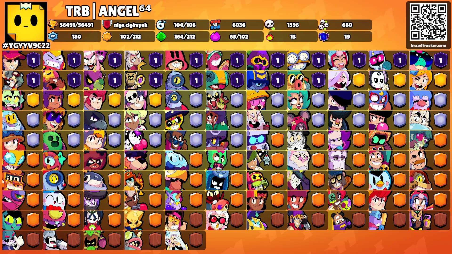 ⚡️TRB|ANGEL⁶⁴⚡️'s Ranks