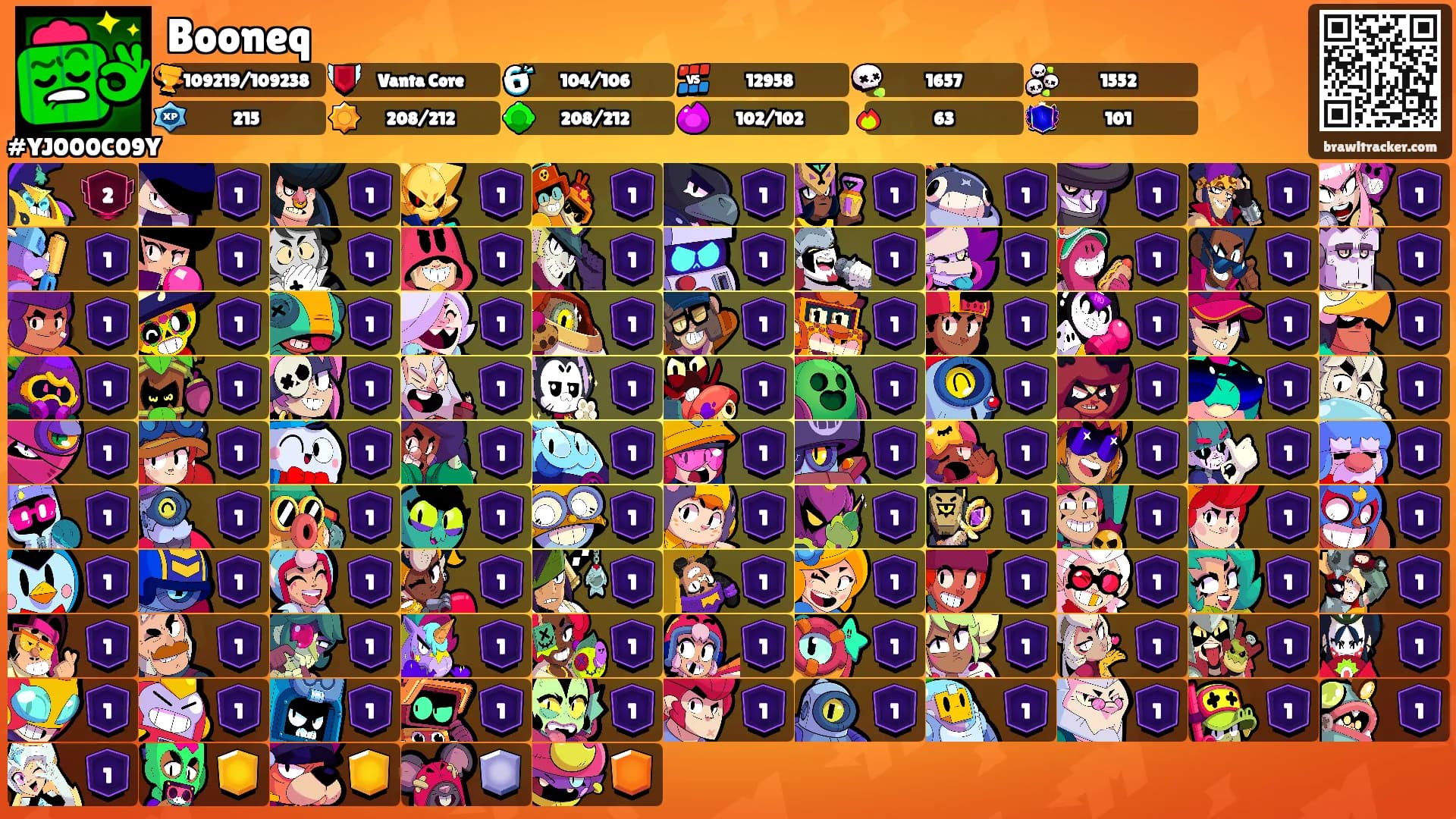 Booneq's Ranks