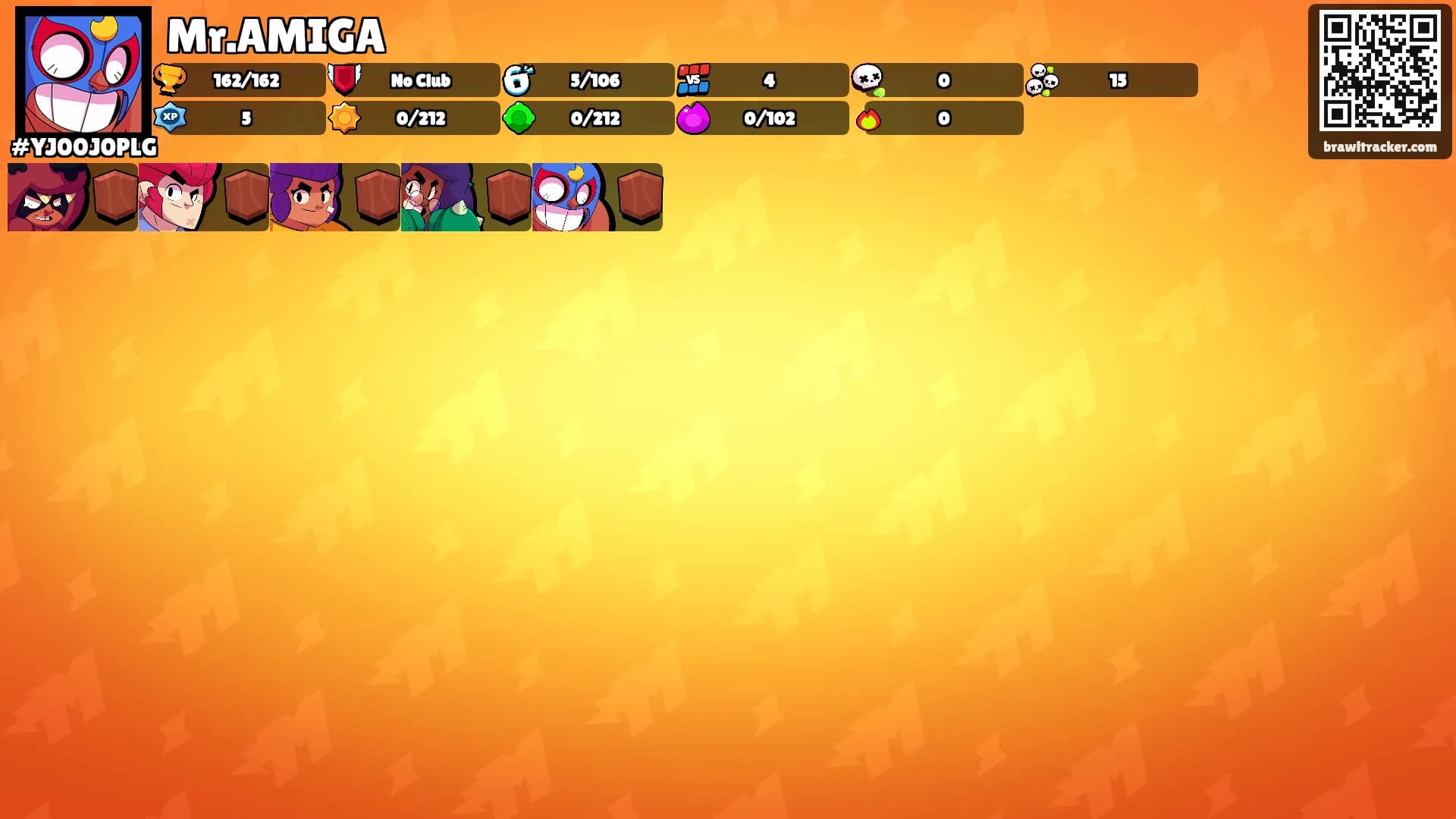 Mr.AMIGA's Ranks