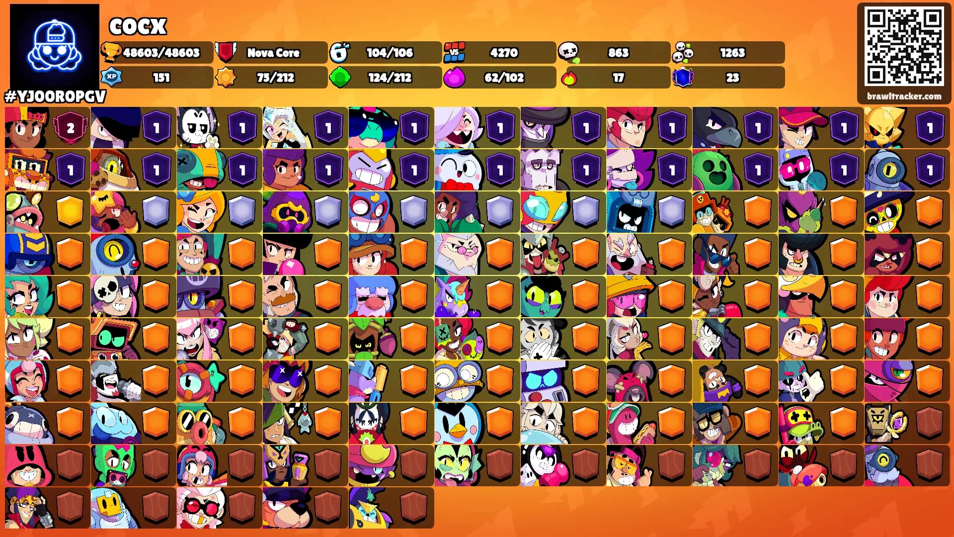 cocx's Ranks