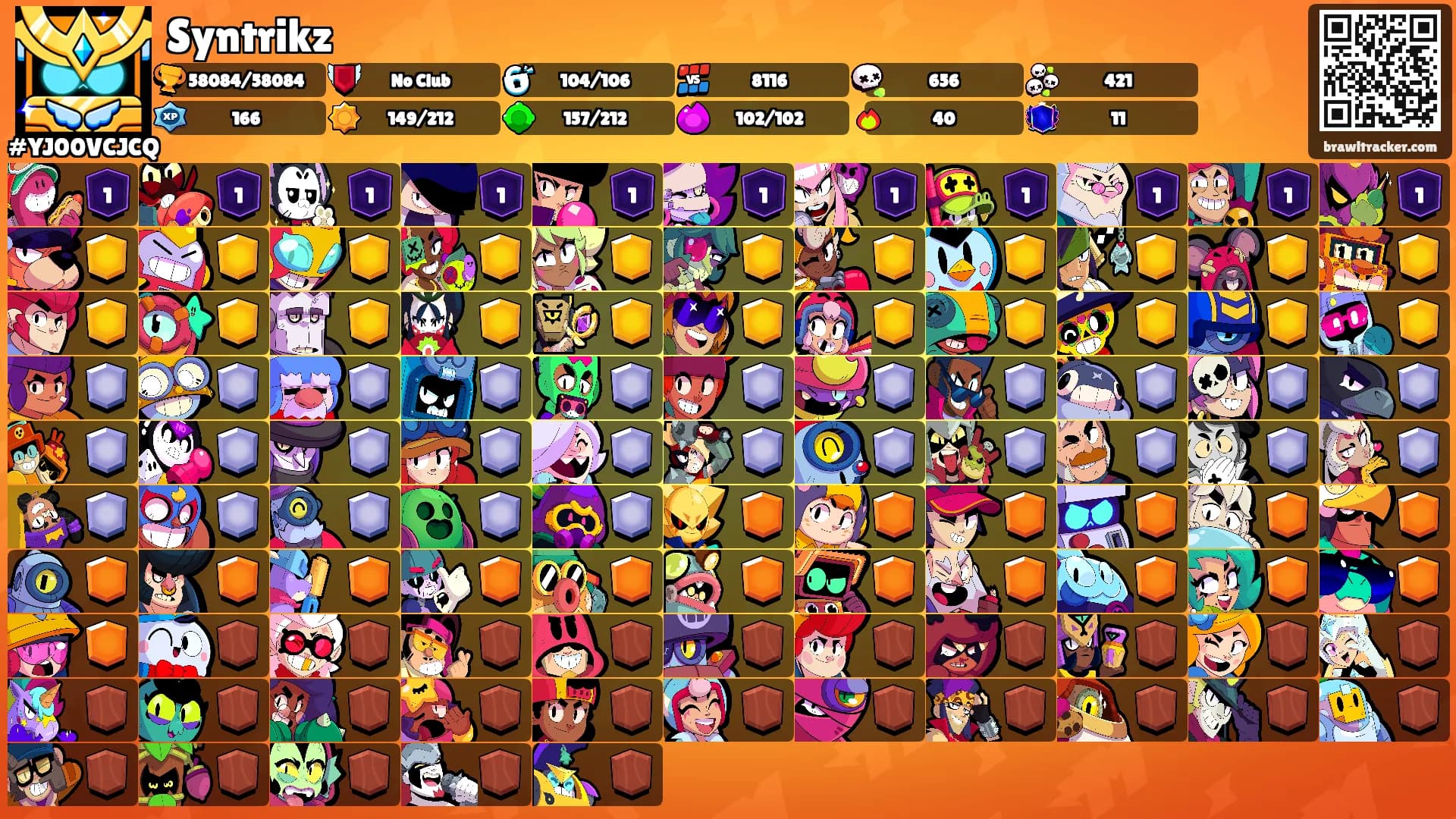 Syntrikz's Ranks