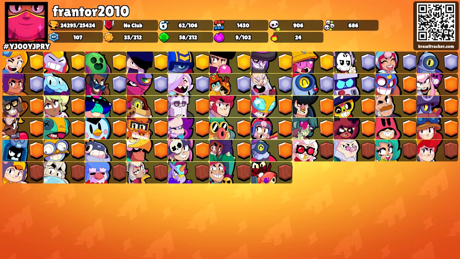 frantor2010's Ranks